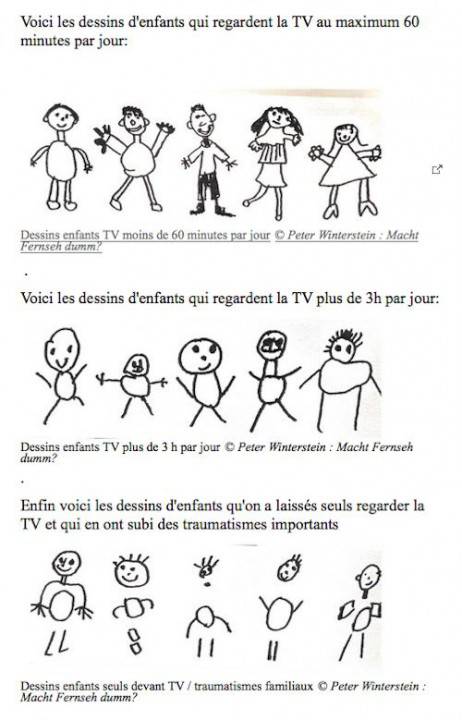 Dessins enfants avec et sans écrans