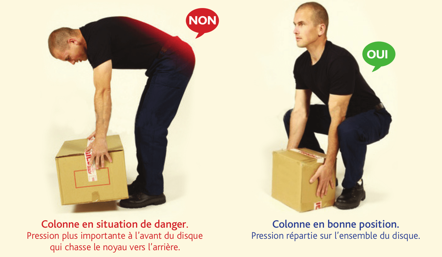 Ne pas avoir mal au dos quand on s'occupe d'un enfant - Ma Baby Checklist