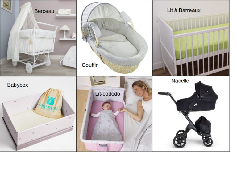 Où faire dormir son nouveauné les premiers mois ? Ma Baby Checklist
