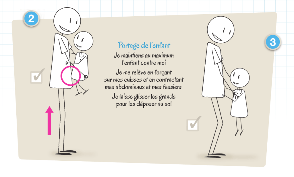 Utiliser un porte-bébé sans mal de dos - Maman Rookie