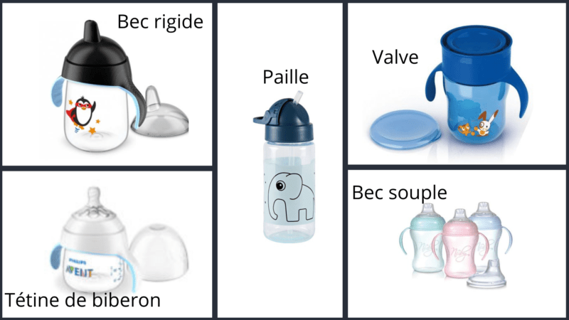 Tasse Transition - Ma Baby Checklist