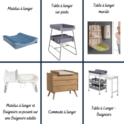 Meilleur matelas à langer : lequel choisir pour bébé ?