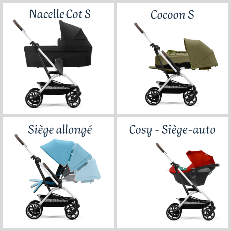 Habillage protection pluie CYBEX pour poussette EEZY S TWIST2 et +2