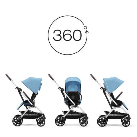 La Eezy S Twist+2 de Cybex - Ma Baby Checklist